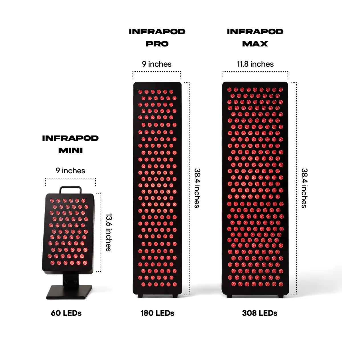 ZeroSink Sauna + Red Light Bundle - Premium Gallery View