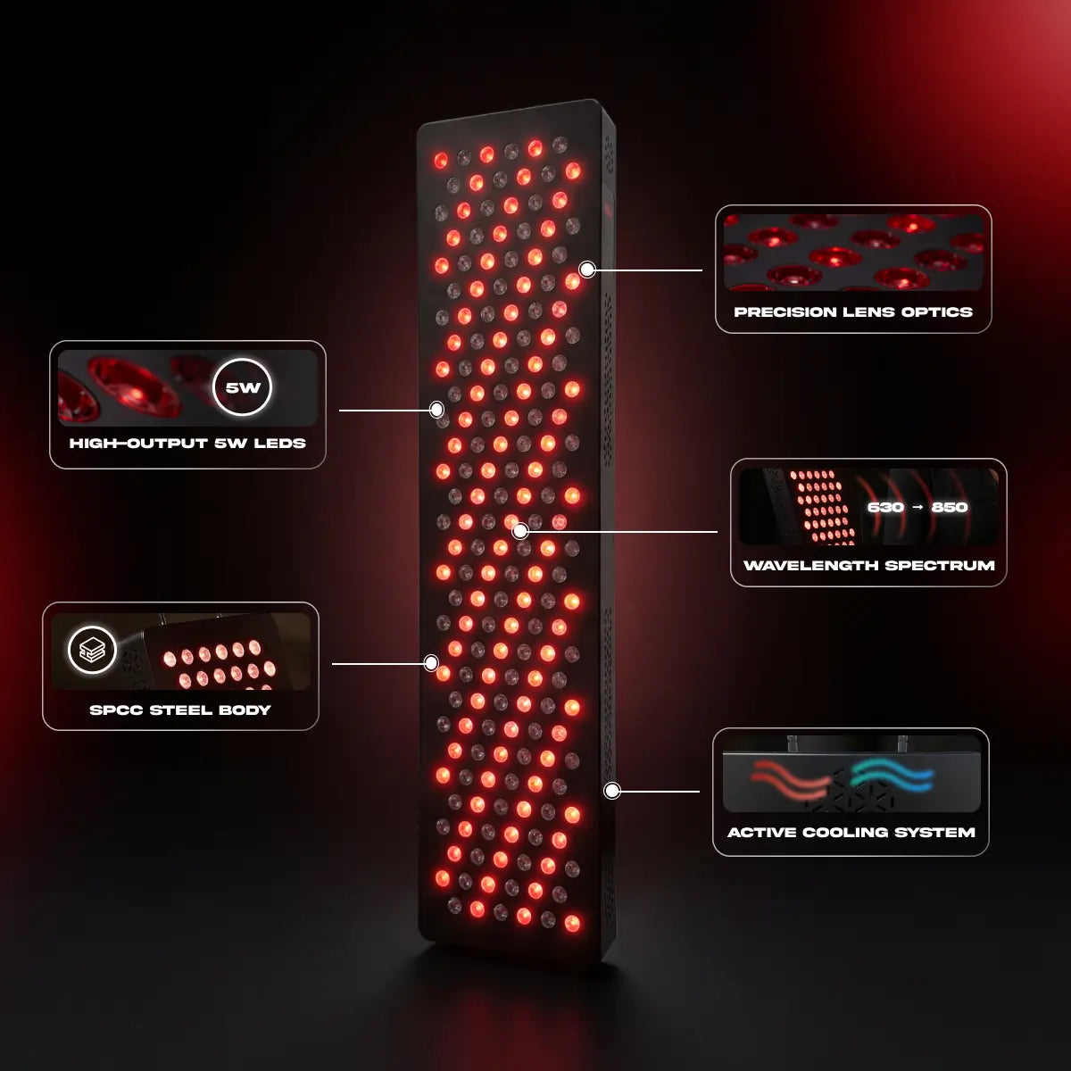 ZeroSink Sauna + Red Light Bundle - Premium Gallery View