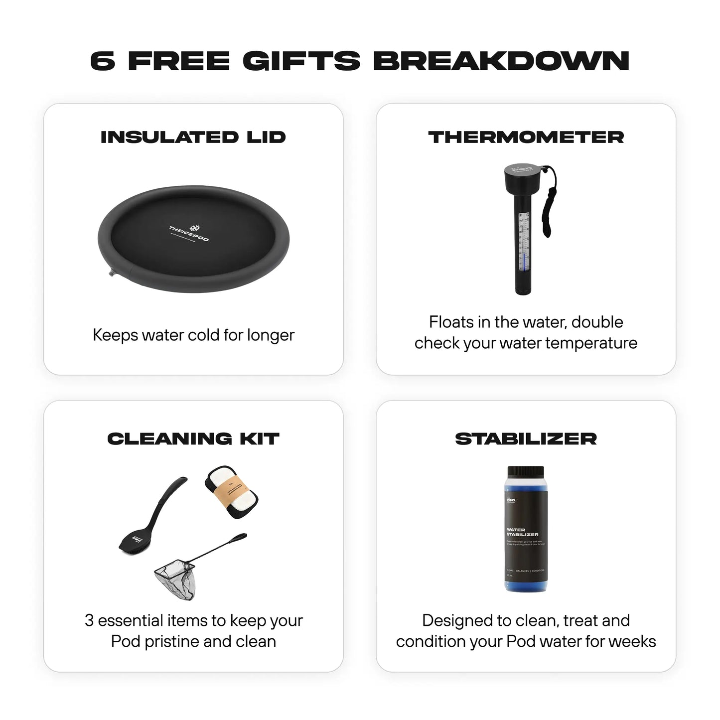 ZeroSink Father's Day Ice Pod Pro Bundle - Premium Gallery View