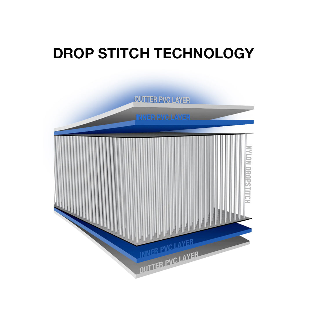 ZeroSink COLD PLUNGE - THE MAMMOTH & 3/4HP CHILLER (INDOOR/OUTDOOR) - Premium Gallery View
