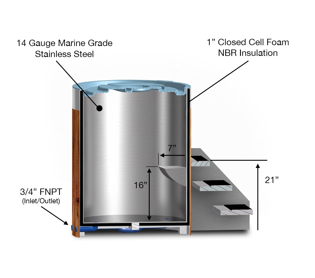 ZeroSink THE WELL - STAINLESS STEEL ICE BARREL IN CEDAR - Premium Gallery View
