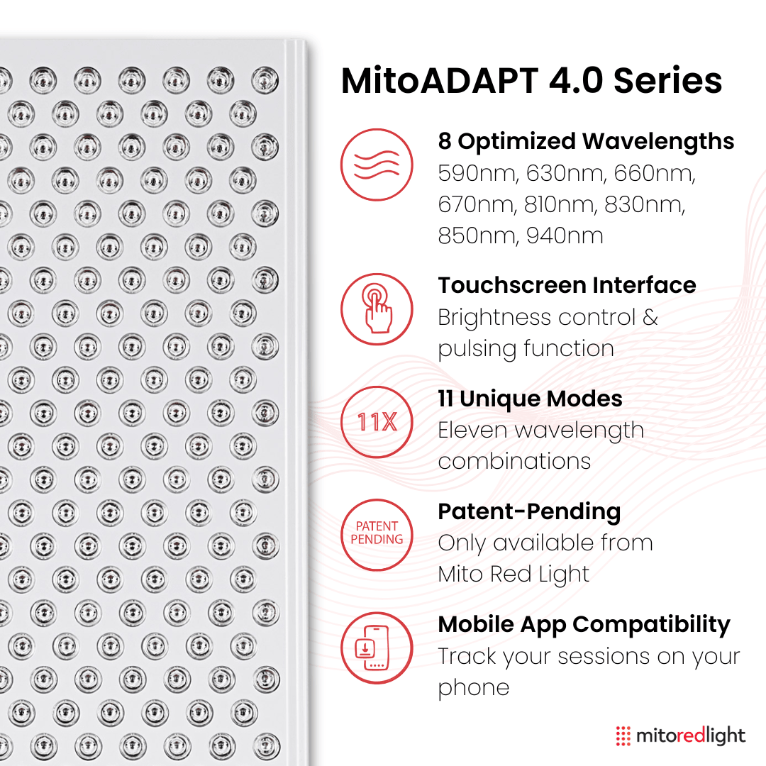 ZeroSink ZeroSinkADAPT 4.0 | Red Light Therapy Panel Series - Premium Gallery View