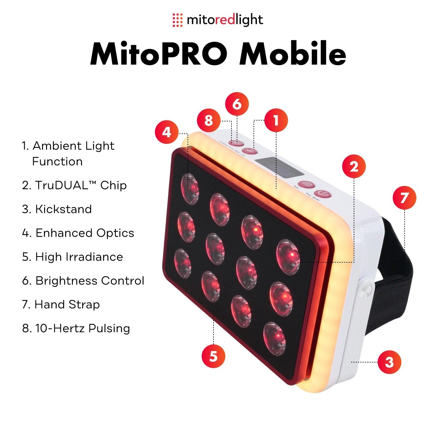 ZeroSink ZeroSinkPRO® Mobile | Cutting Edge Portable Red Light Therapy - Premium Gallery View
