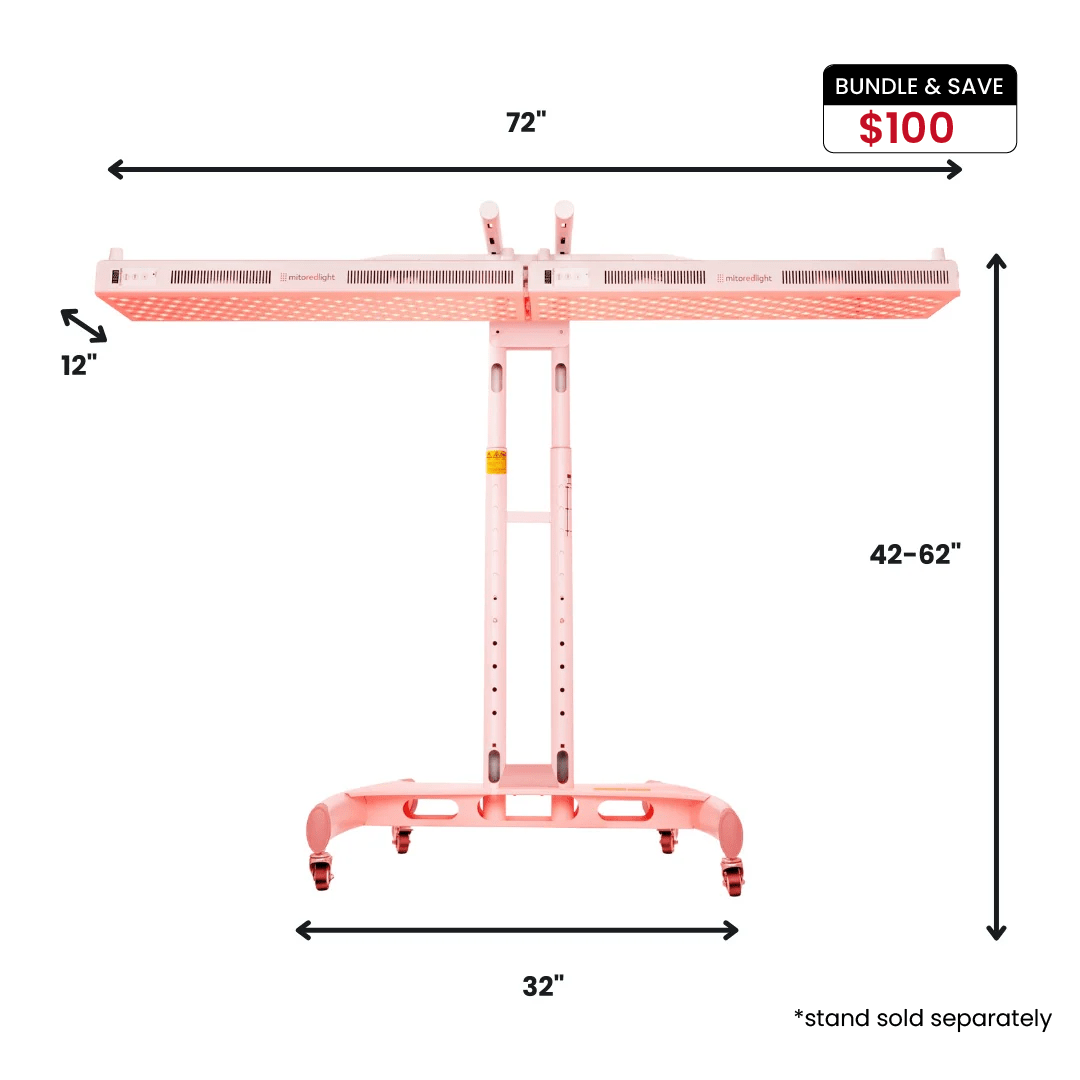 ZeroSink ZeroSinkPRO+ | Red Light Therapy Panel Series v2 - Premium Gallery View