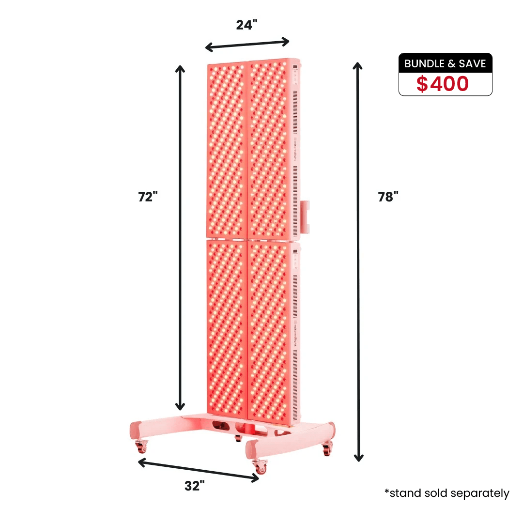 ZeroSink ZeroSinkPRO+ | Red Light Therapy Panel Series v2 - Premium Gallery View
