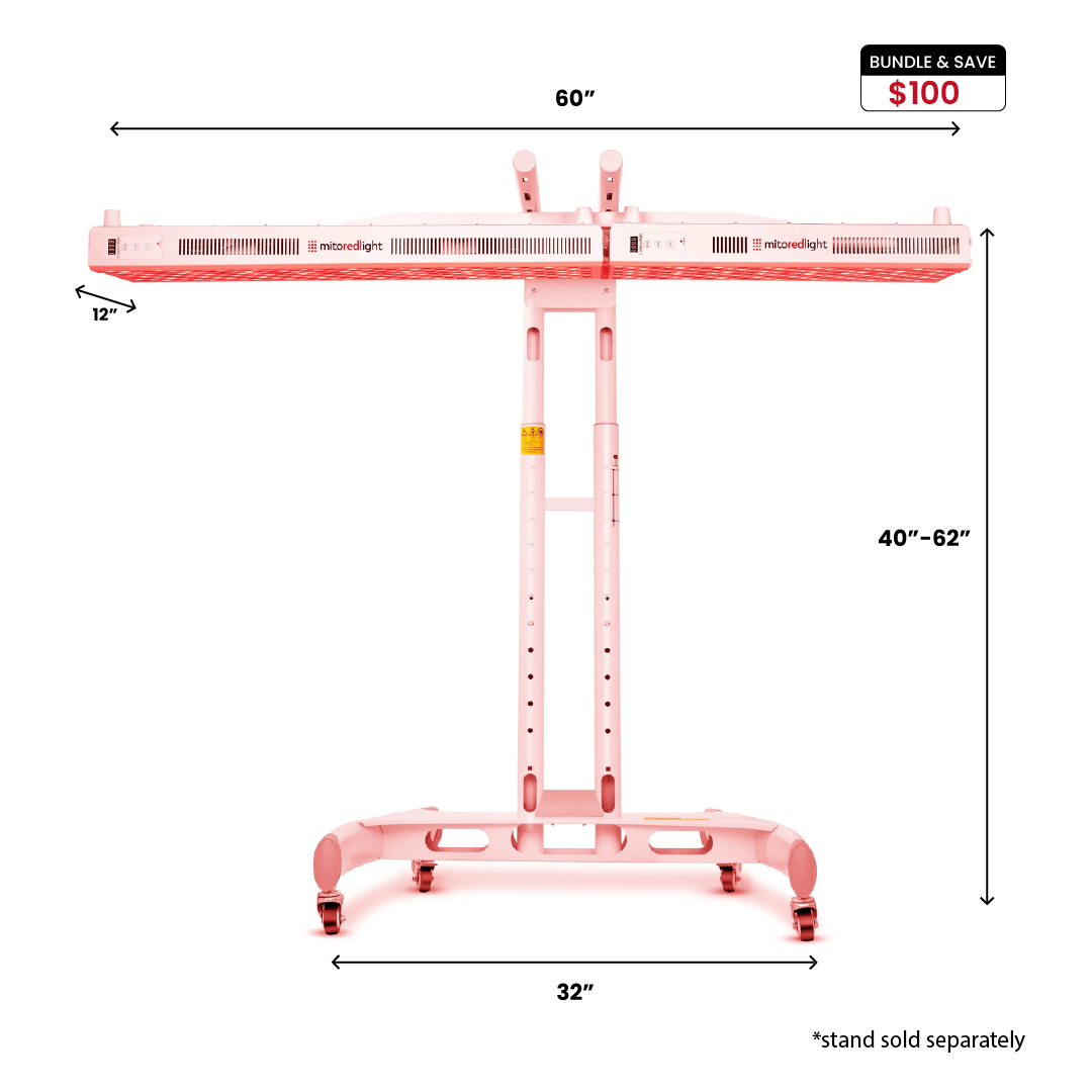 ZeroSink ZeroSinkPRO+ | Red Light Therapy Panel Series v2 - Premium Gallery View