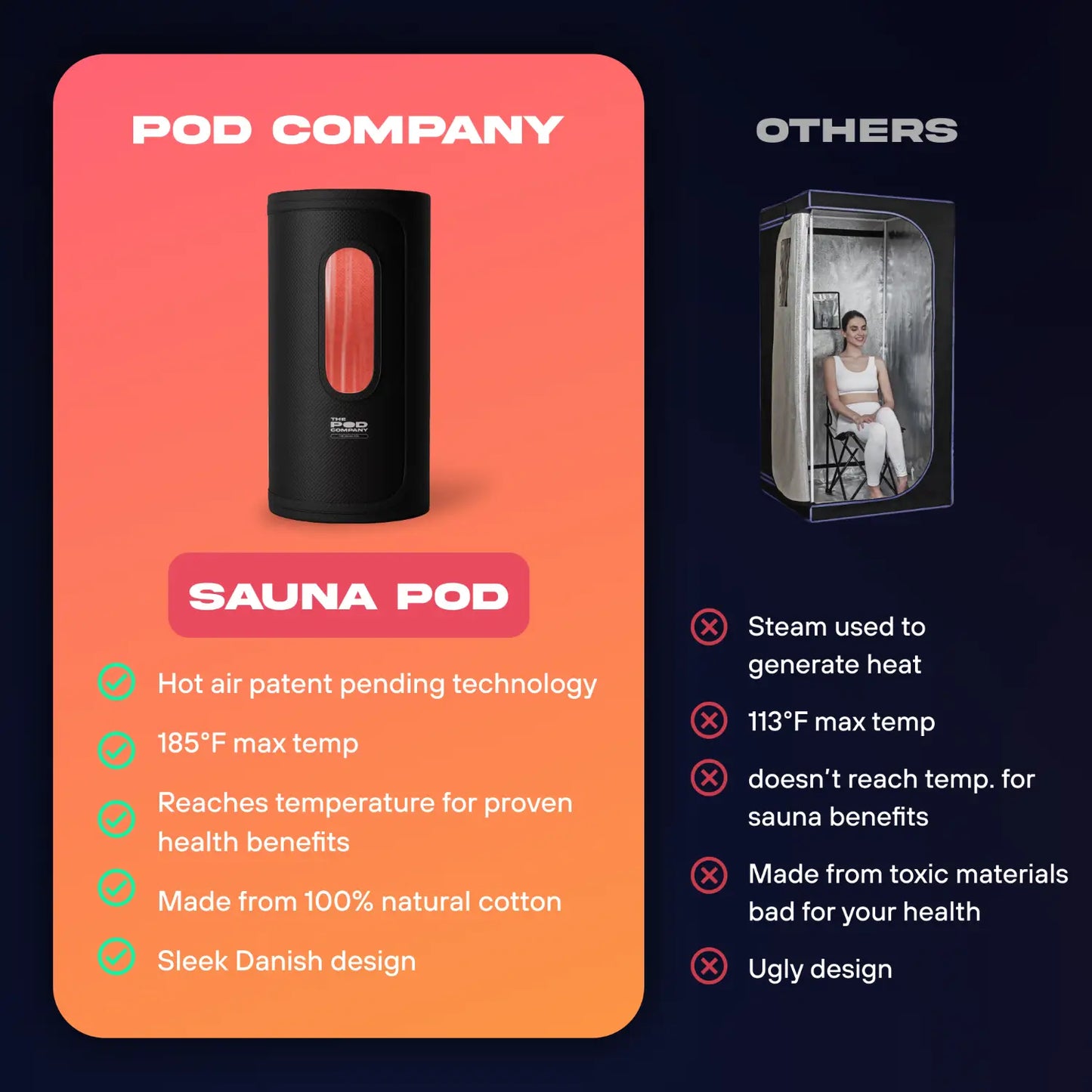 ZeroSink Sauna + Red Light Bundle - Premium Gallery View