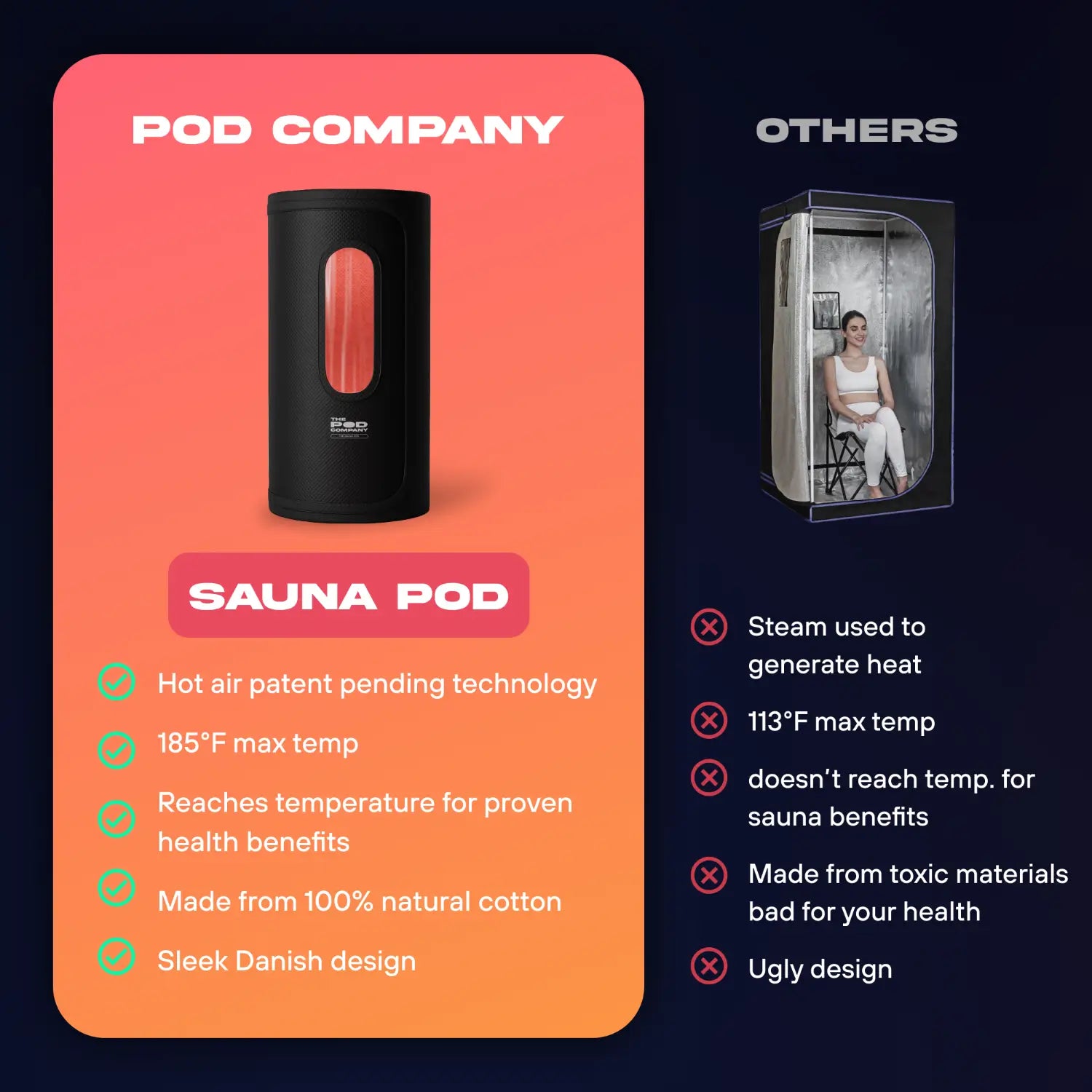 ZeroSink Sauna + Red Light Bundle - Premium Gallery View